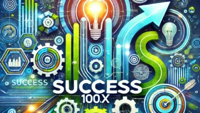 success100x.com factors