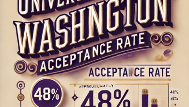 university of washington acceptance rate